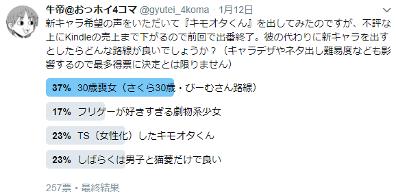 20180112_アンケート_新キャラ案.png