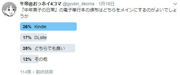 20180118_アンケート_kindleかdlsiteか.png